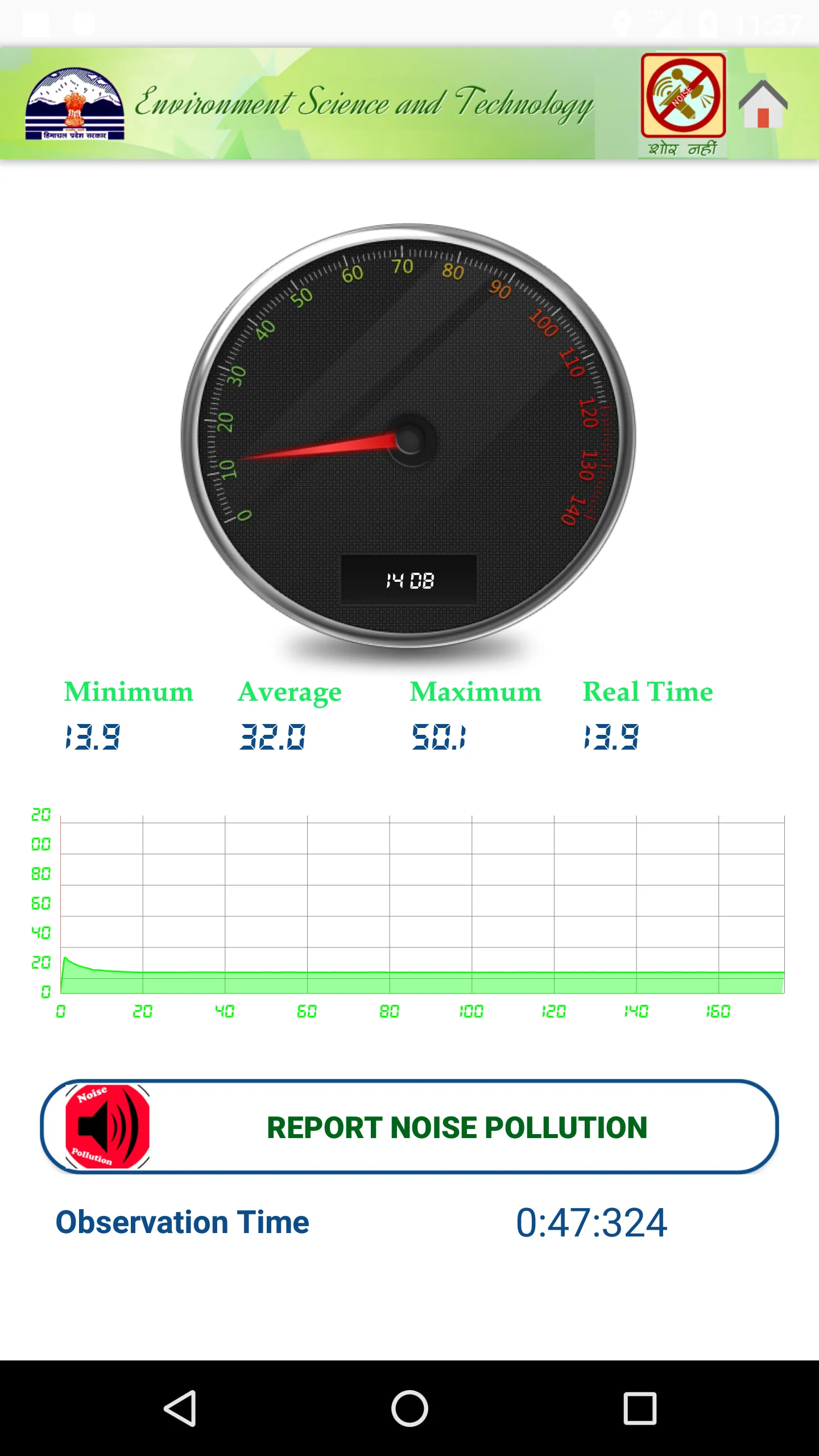 SHOR NAHIN शोर नहीं | Indus Appstore | Screenshot