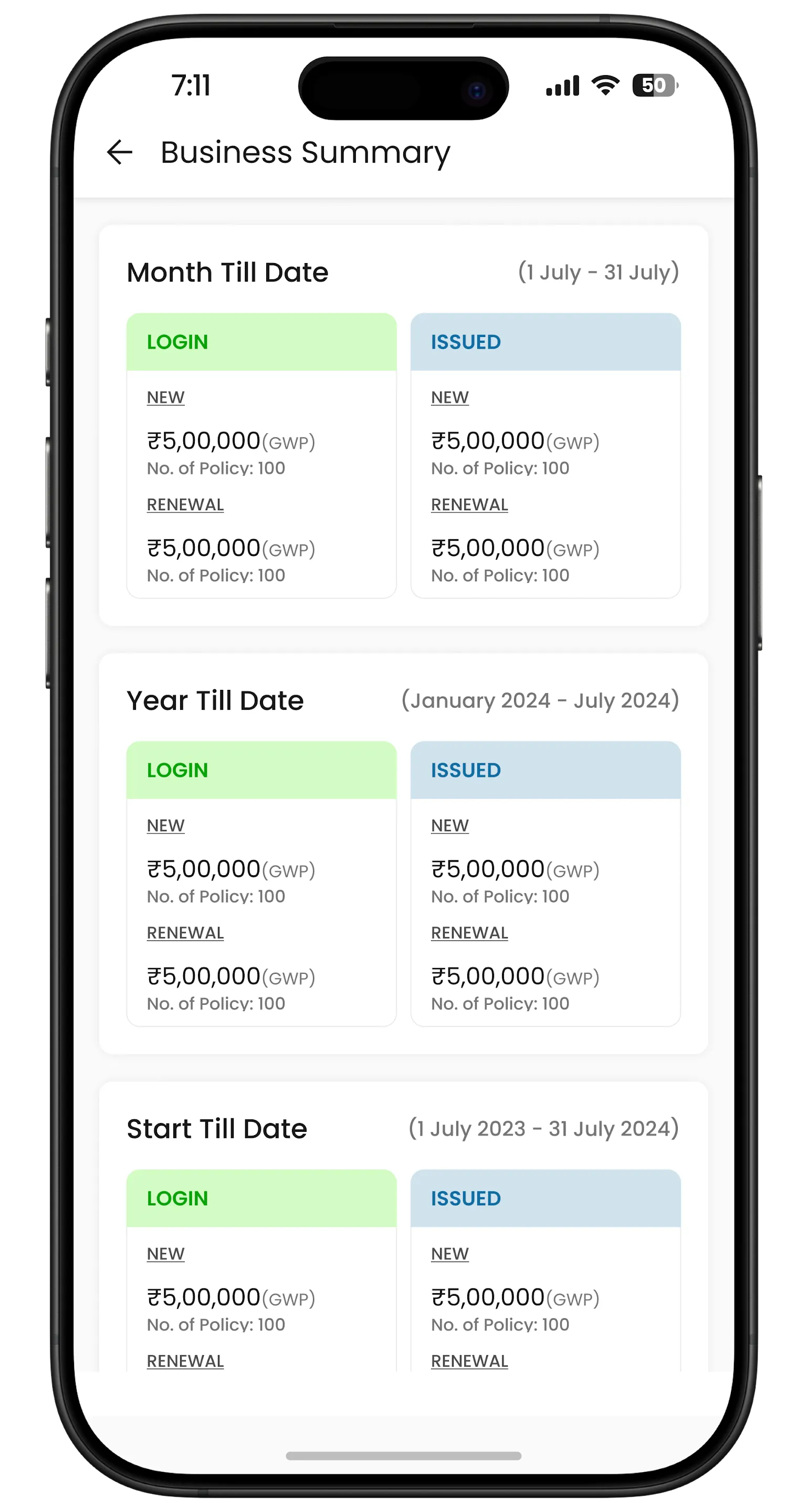 Faveo Plus | Indus Appstore | Screenshot