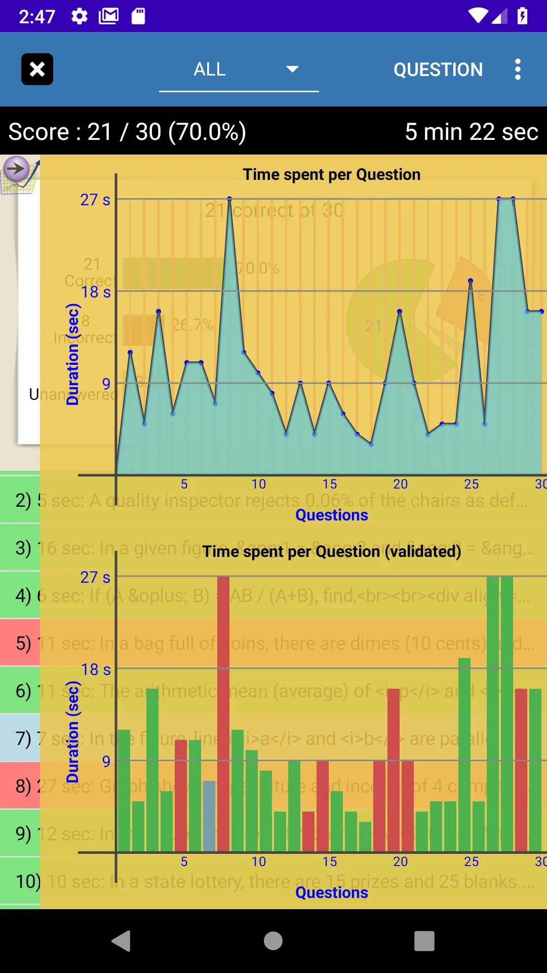 Math for SAT ® Lite | Indus Appstore | Screenshot