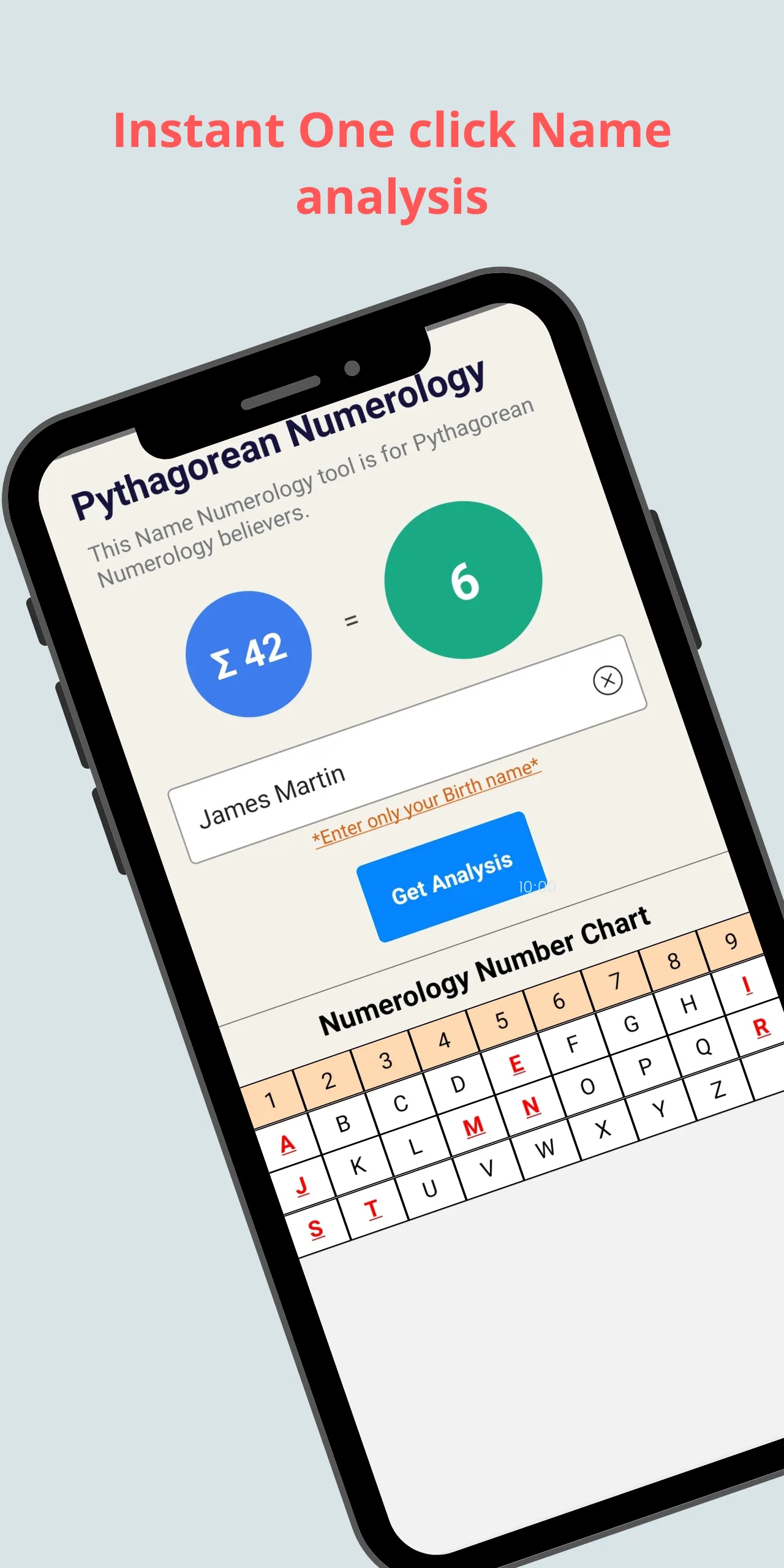 Numerology: Name Date & Future | Indus Appstore | Screenshot