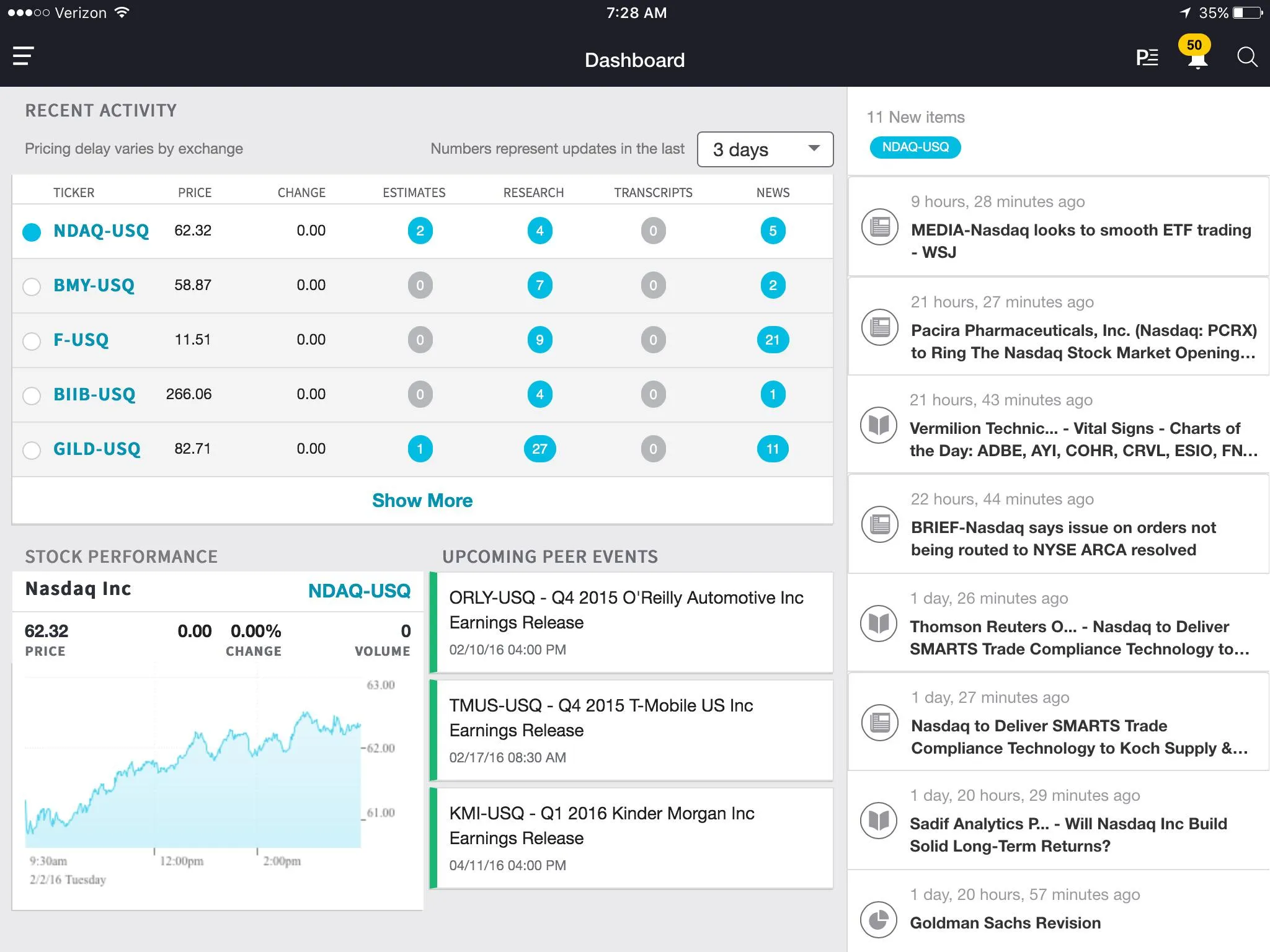 Nasdaq IR Insight | Indus Appstore | Screenshot