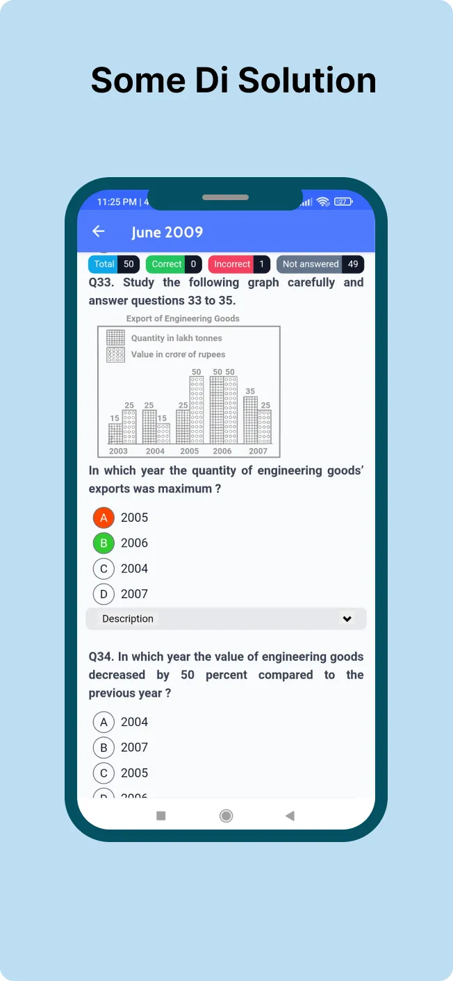 Ugc Nta Net I II Geography PYQ | Indus Appstore | Screenshot