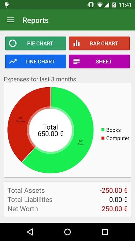 GnuCash Pocket | Indus Appstore | Screenshot
