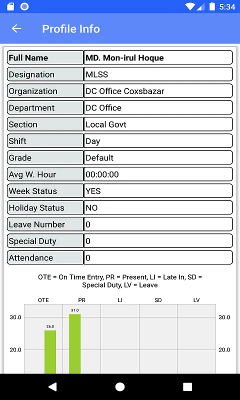 Central Biometric Attendance M | Indus Appstore | Screenshot