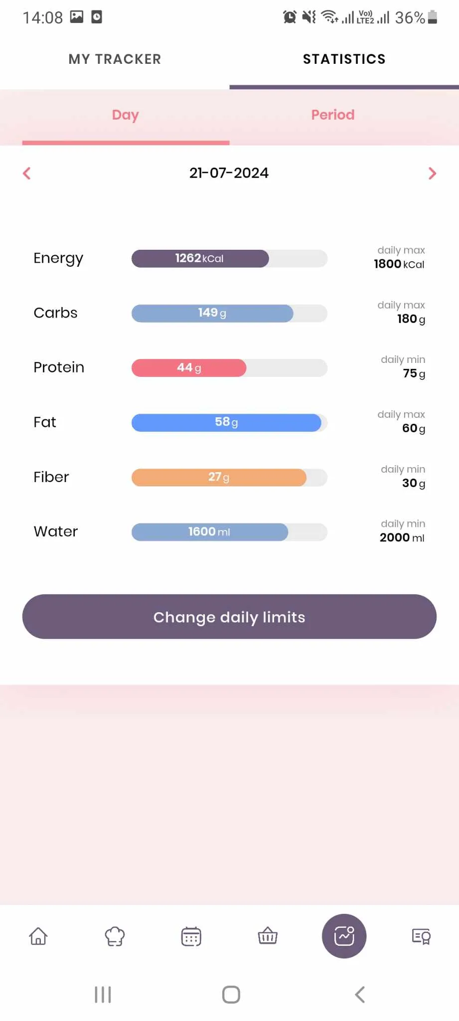 MIRA Health App | Indus Appstore | Screenshot