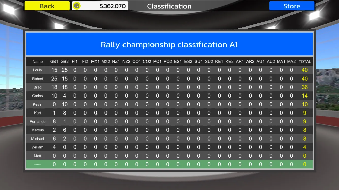 Rally Championship | Indus Appstore | Screenshot