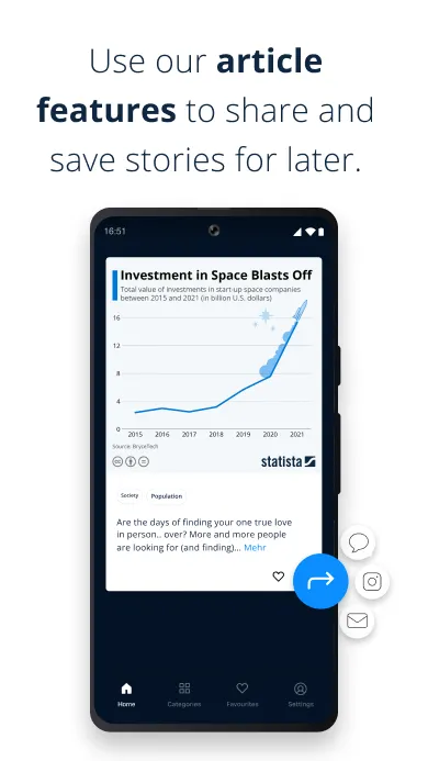 Statista Daily Data | Indus Appstore | Screenshot