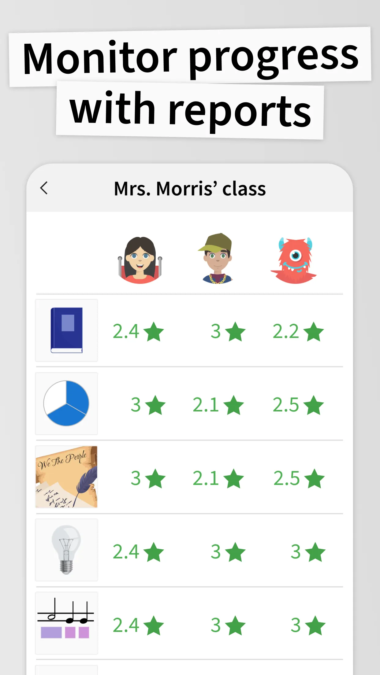 ANTON: Learn & Teach PreK - 8 | Indus Appstore | Screenshot