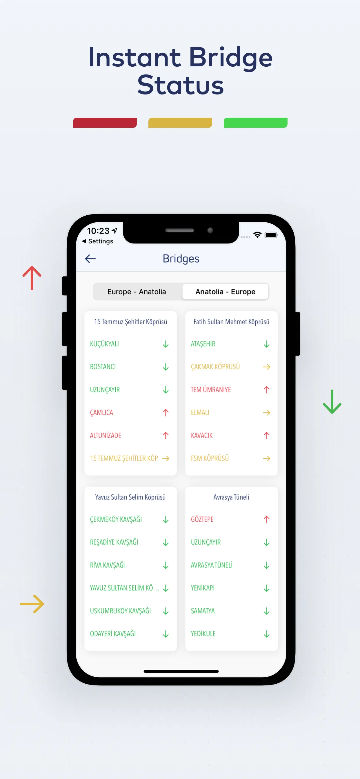 IBB CepTrafik | Indus Appstore | Screenshot