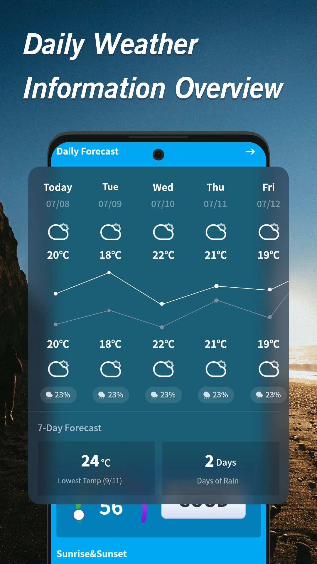 Warm Weather | Indus Appstore | Screenshot