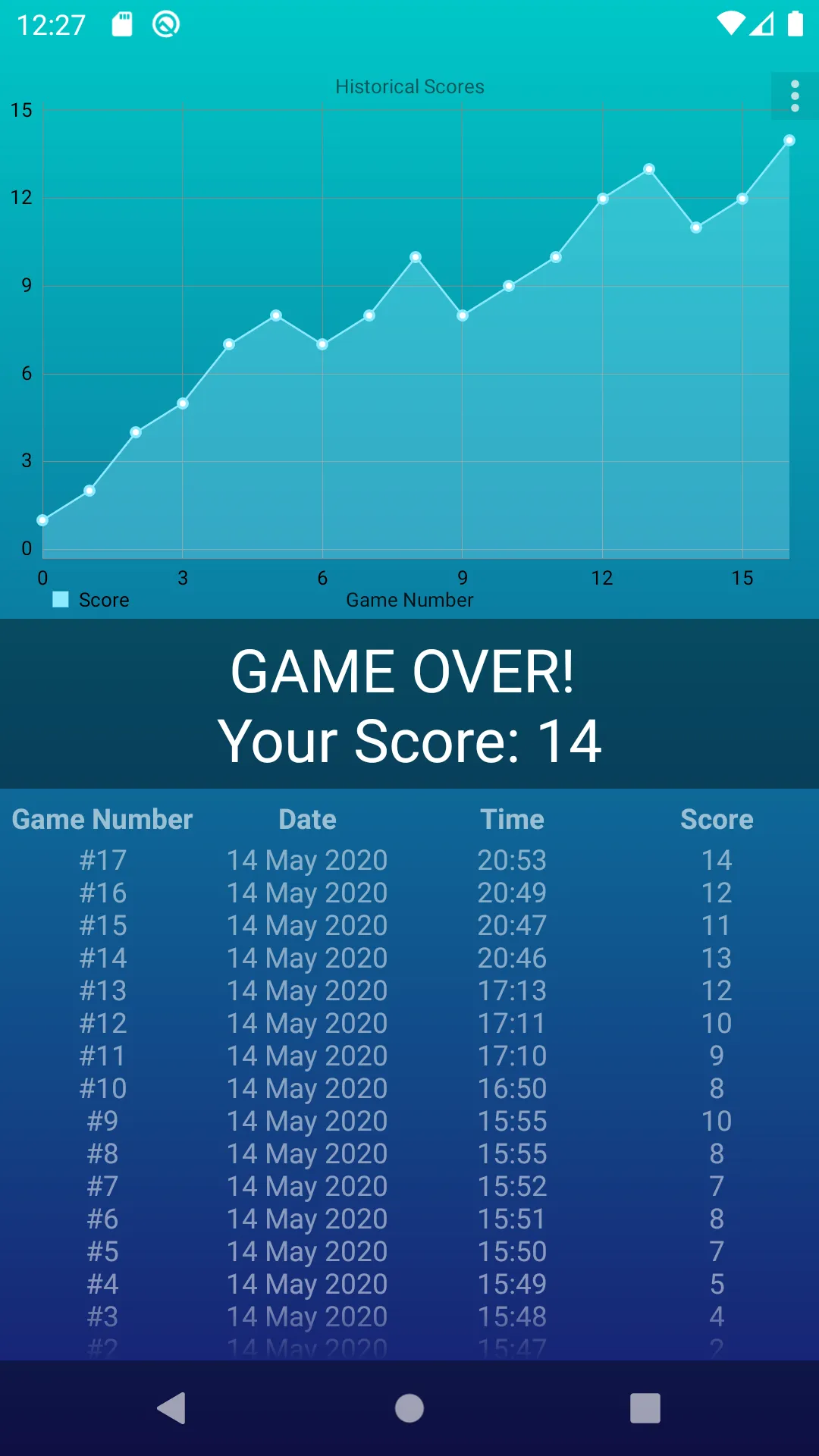 Exatest Arithmetic Speed Drill | Indus Appstore | Screenshot