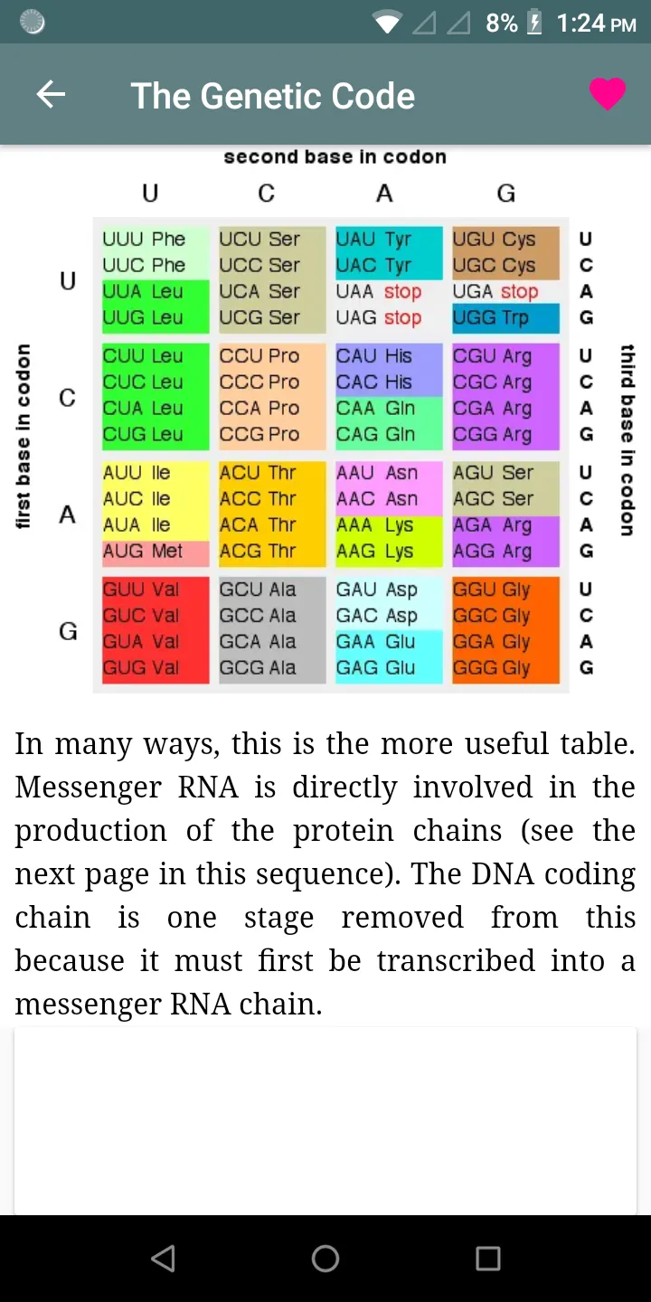 Bio Chemistry | Indus Appstore | Screenshot