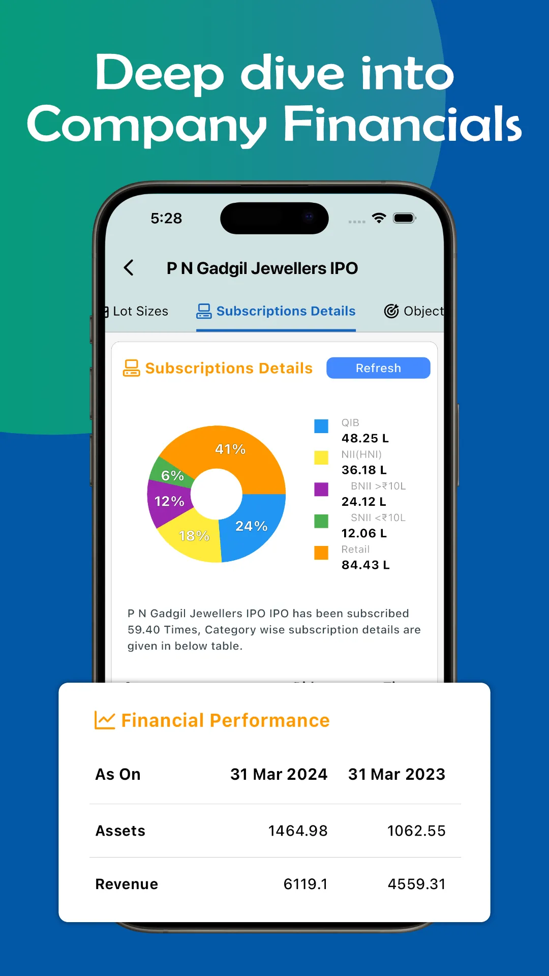 IPO Master - IPO info & GMP | Indus Appstore | Screenshot