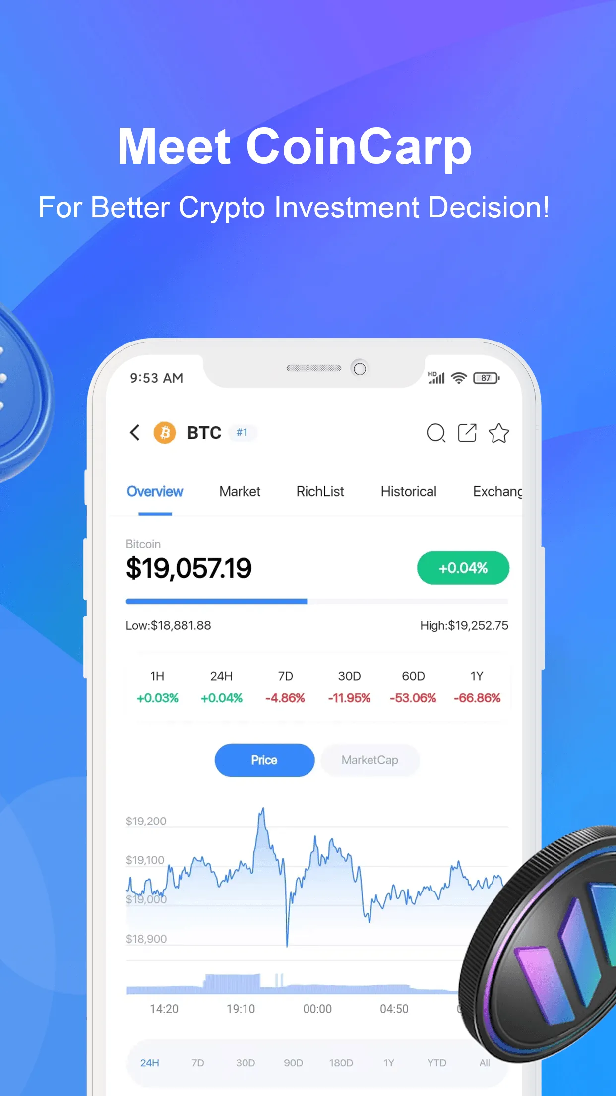 CoinCarp: Crypto Price Tracker | Indus Appstore | Screenshot