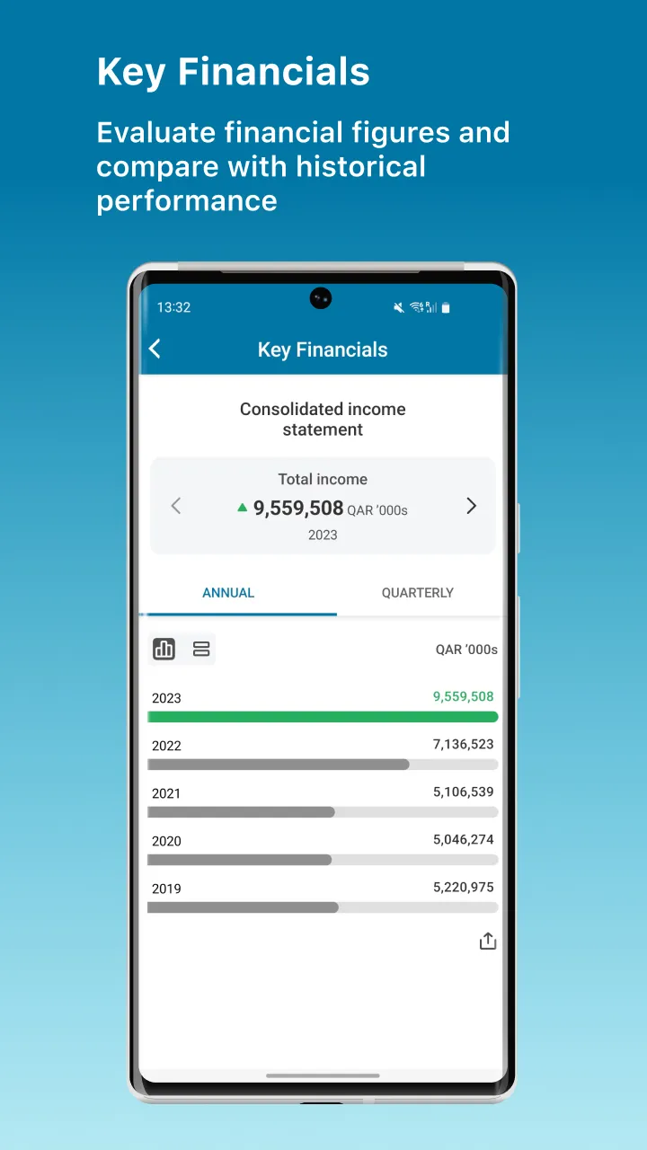 AlRayan Bank IR | Indus Appstore | Screenshot
