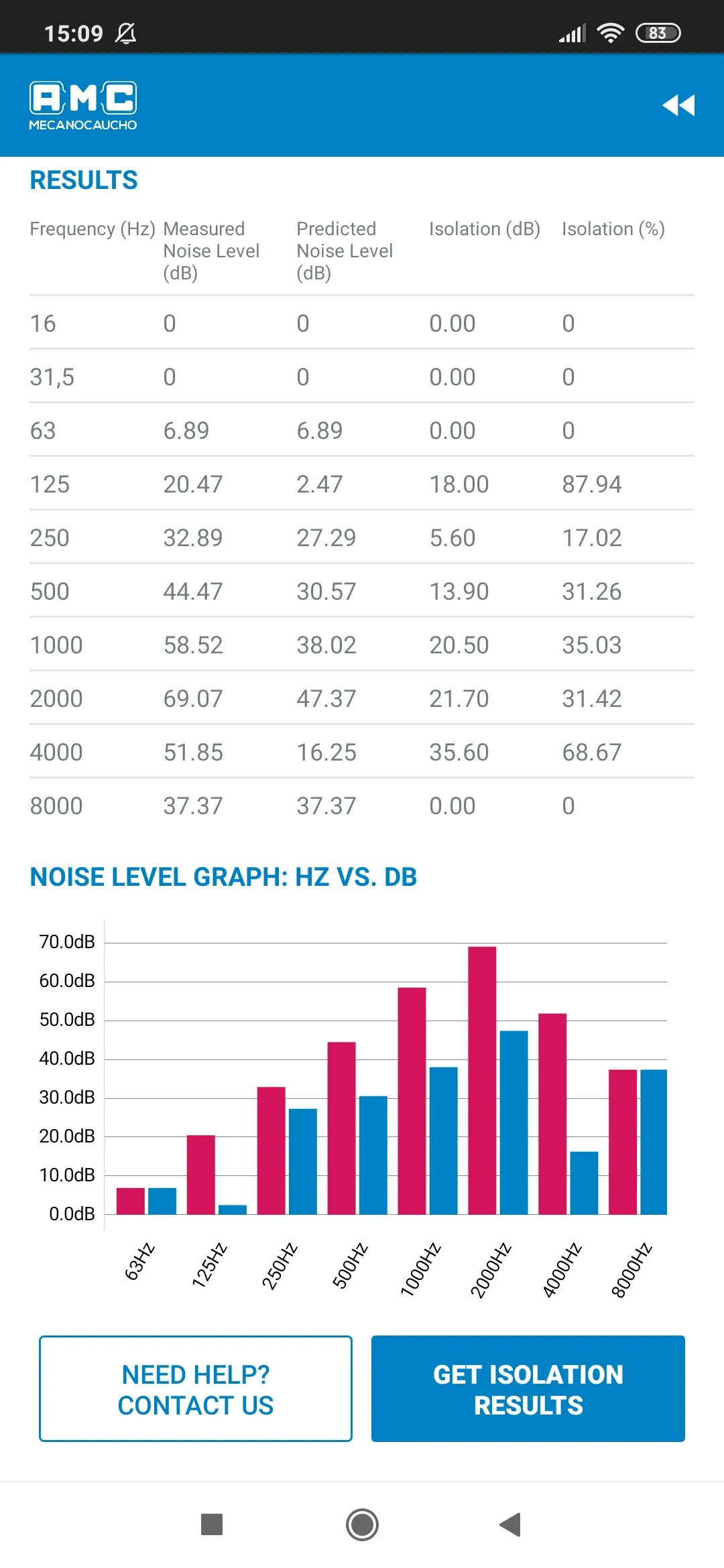 Acoustic Isolator Pro | Indus Appstore | Screenshot