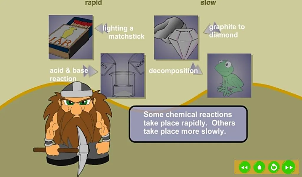 Chemical Change | Indus Appstore | Screenshot