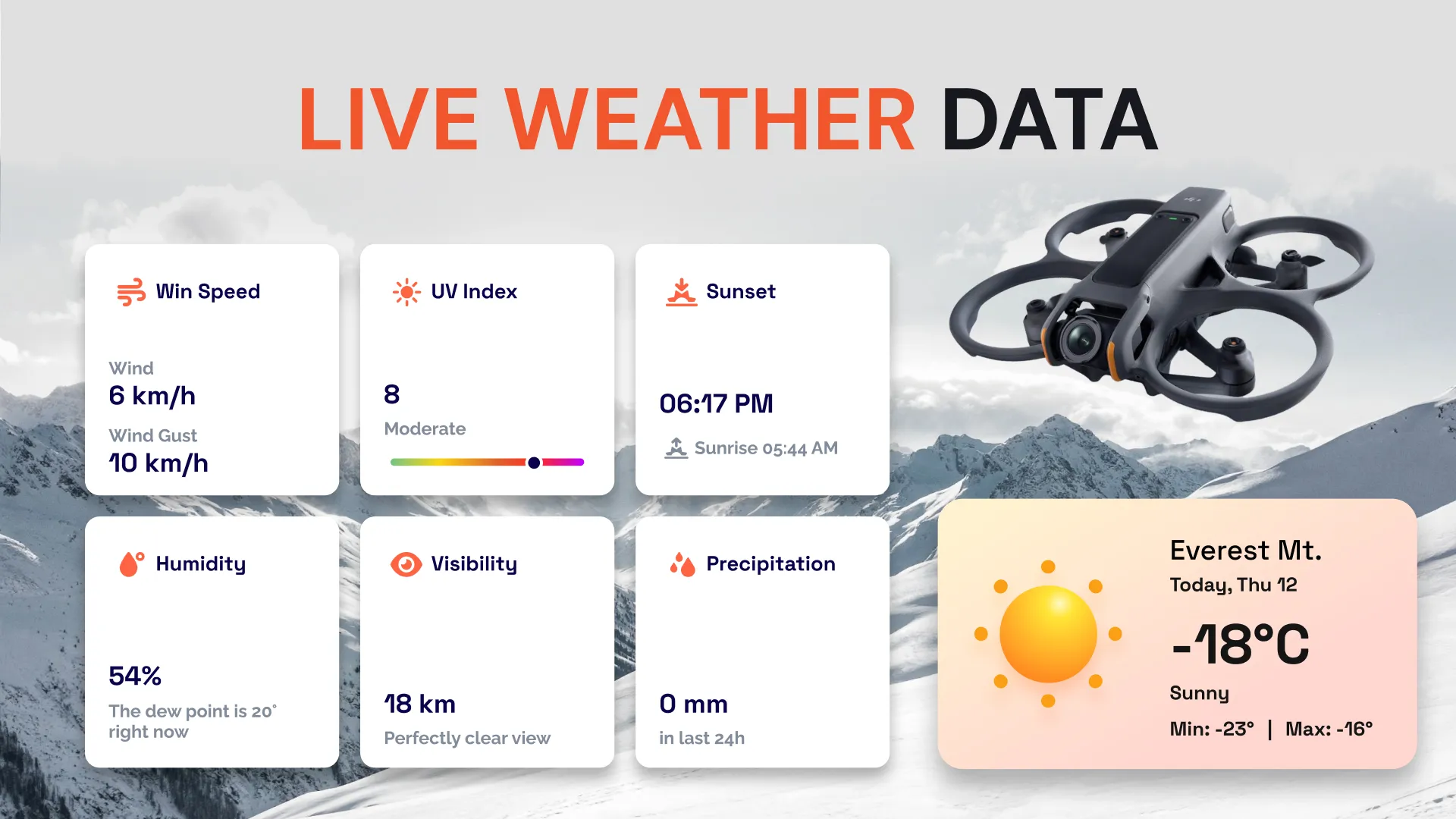 Fly Go 4 App: Drone Controller | Indus Appstore | Screenshot
