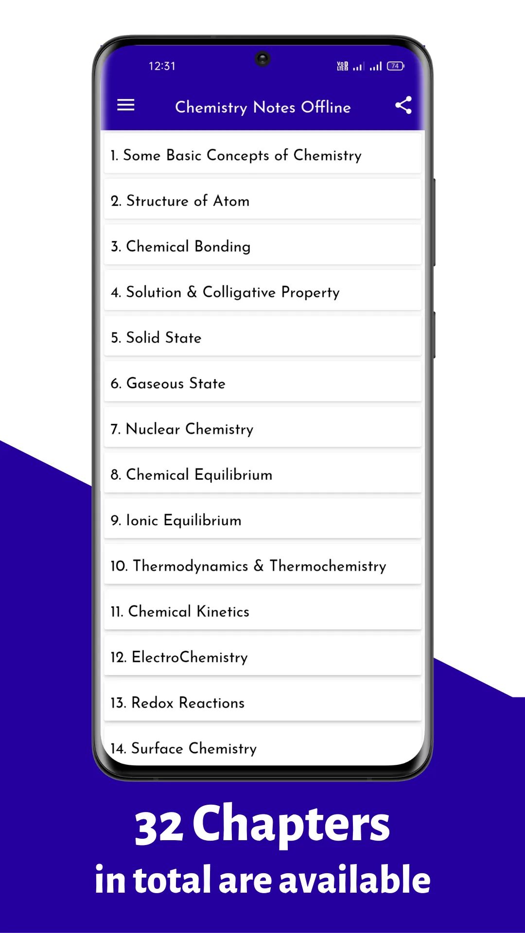 Chemistry Notes for JEE & NEET | Indus Appstore | Screenshot