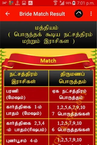 Marriage Match Astrology Tamil | Indus Appstore | Screenshot