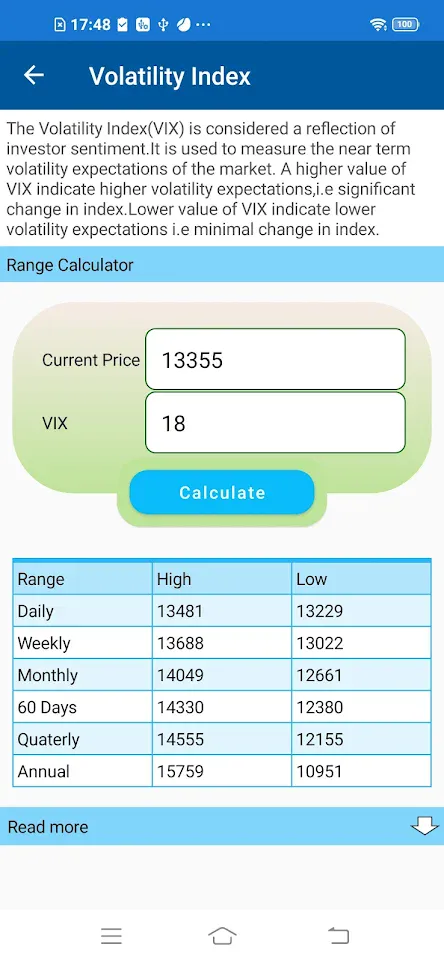 Future and Option strategy Ana | Indus Appstore | Screenshot