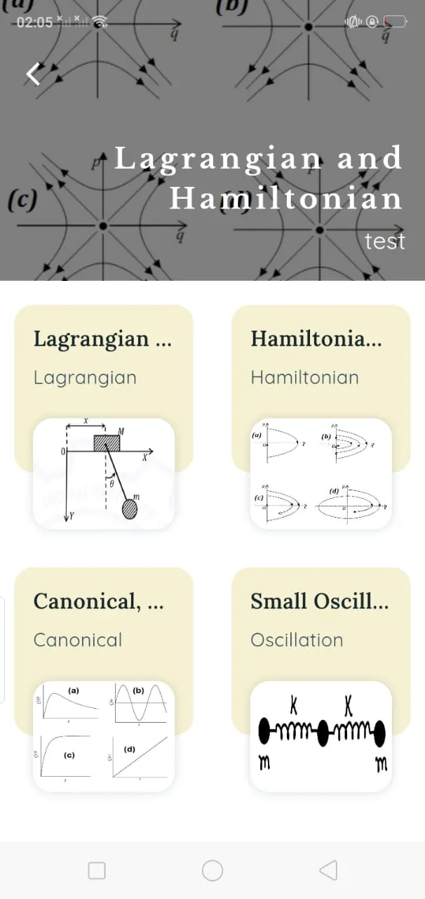 Phtrix: Physics NET,GATE prep | Indus Appstore | Screenshot