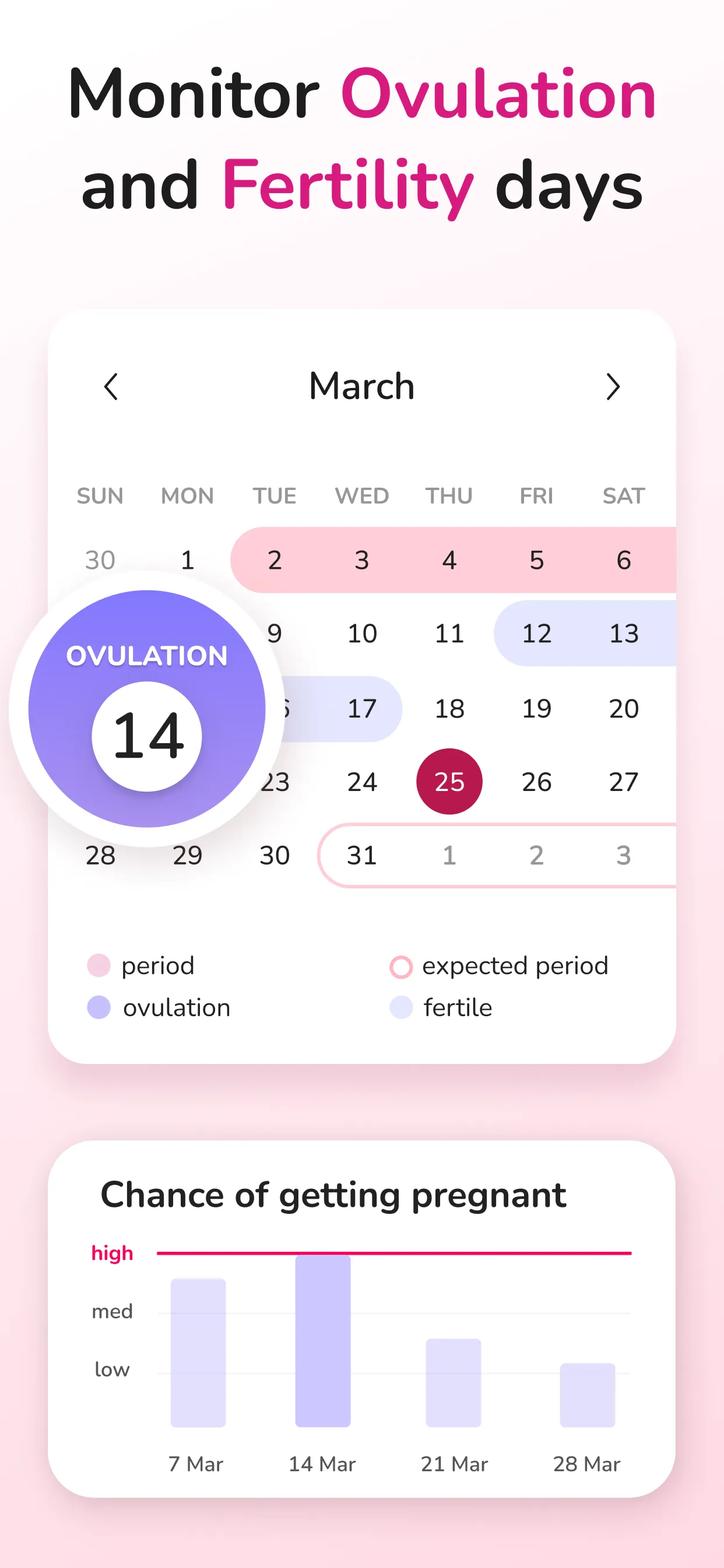 My Period Calendar & Tracker | Indus Appstore | Screenshot