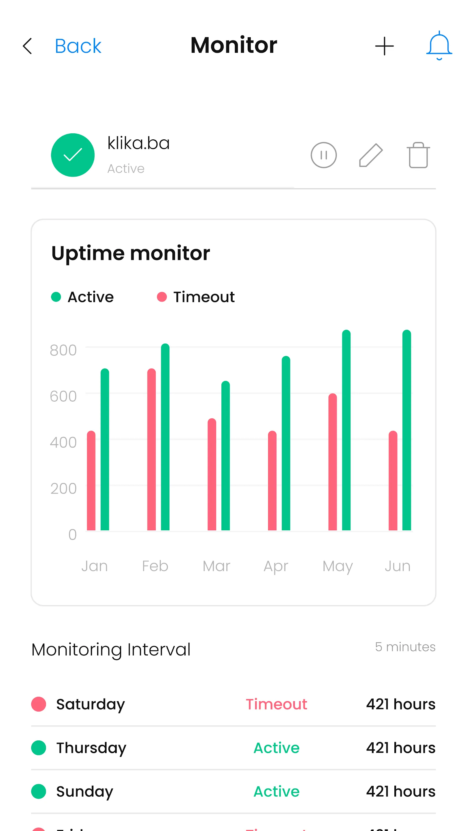 UpBot | Indus Appstore | Screenshot