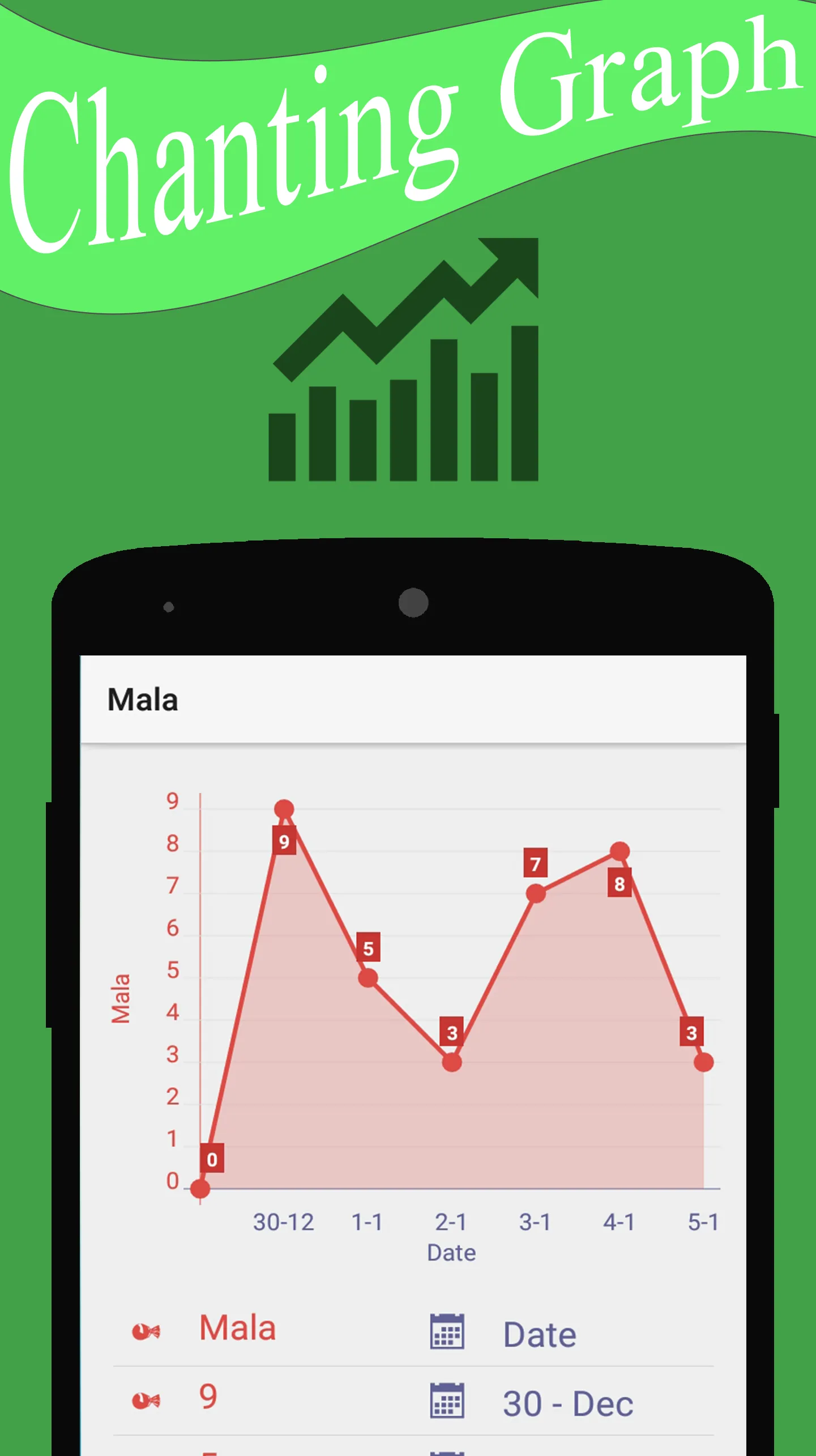 Mala | Indus Appstore | Screenshot