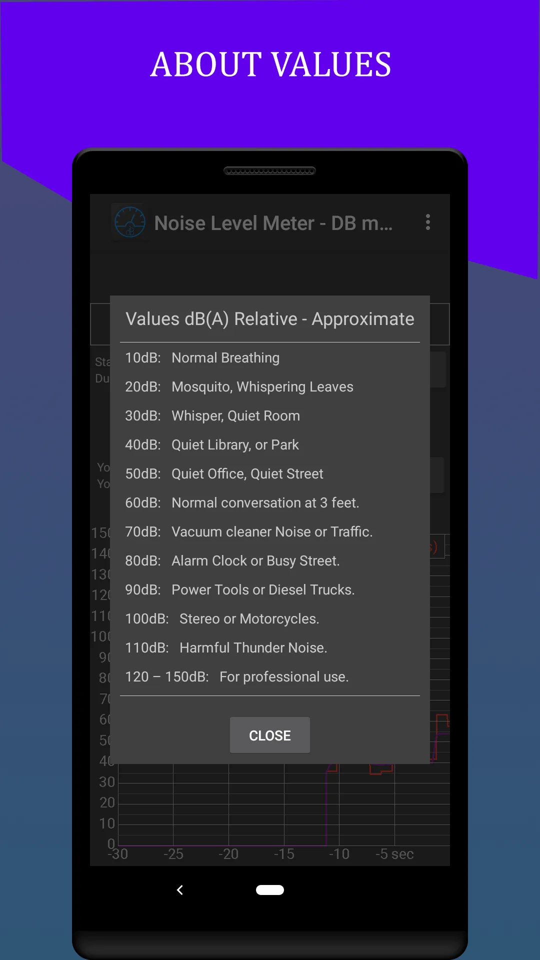 Noise Level Meter - DB meter | Indus Appstore | Screenshot