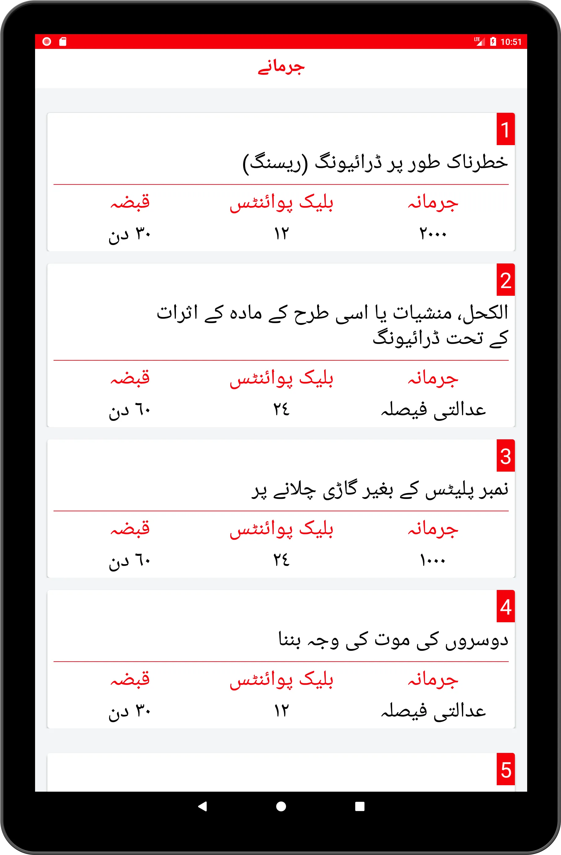 RTA Theory Test 2024 | Indus Appstore | Screenshot