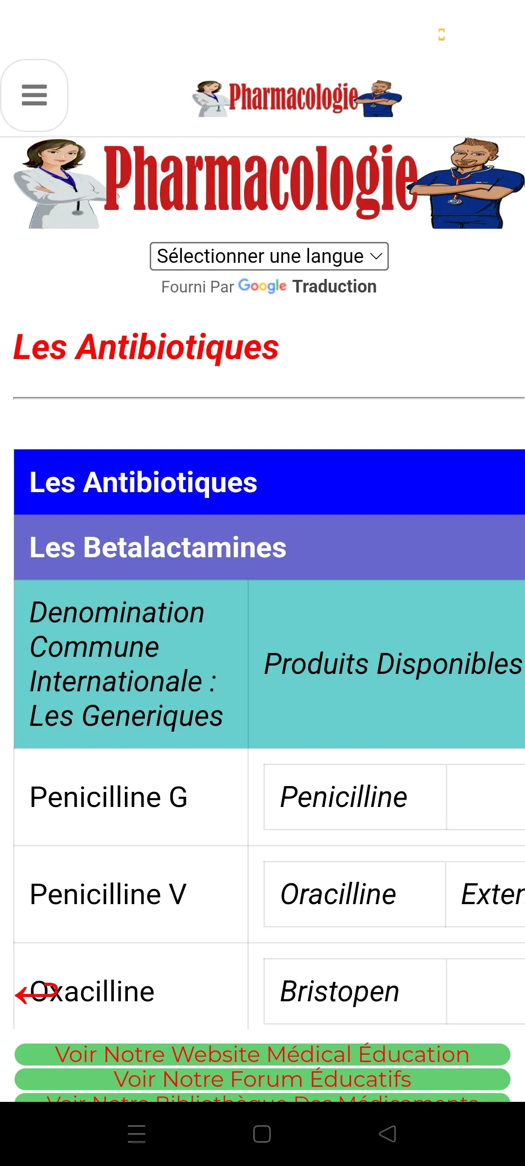 Pharmacology Therapeutics | Indus Appstore | Screenshot