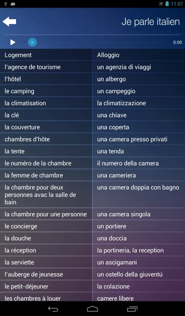 Je Parle ITALIEN - Audio Cours | Indus Appstore | Screenshot