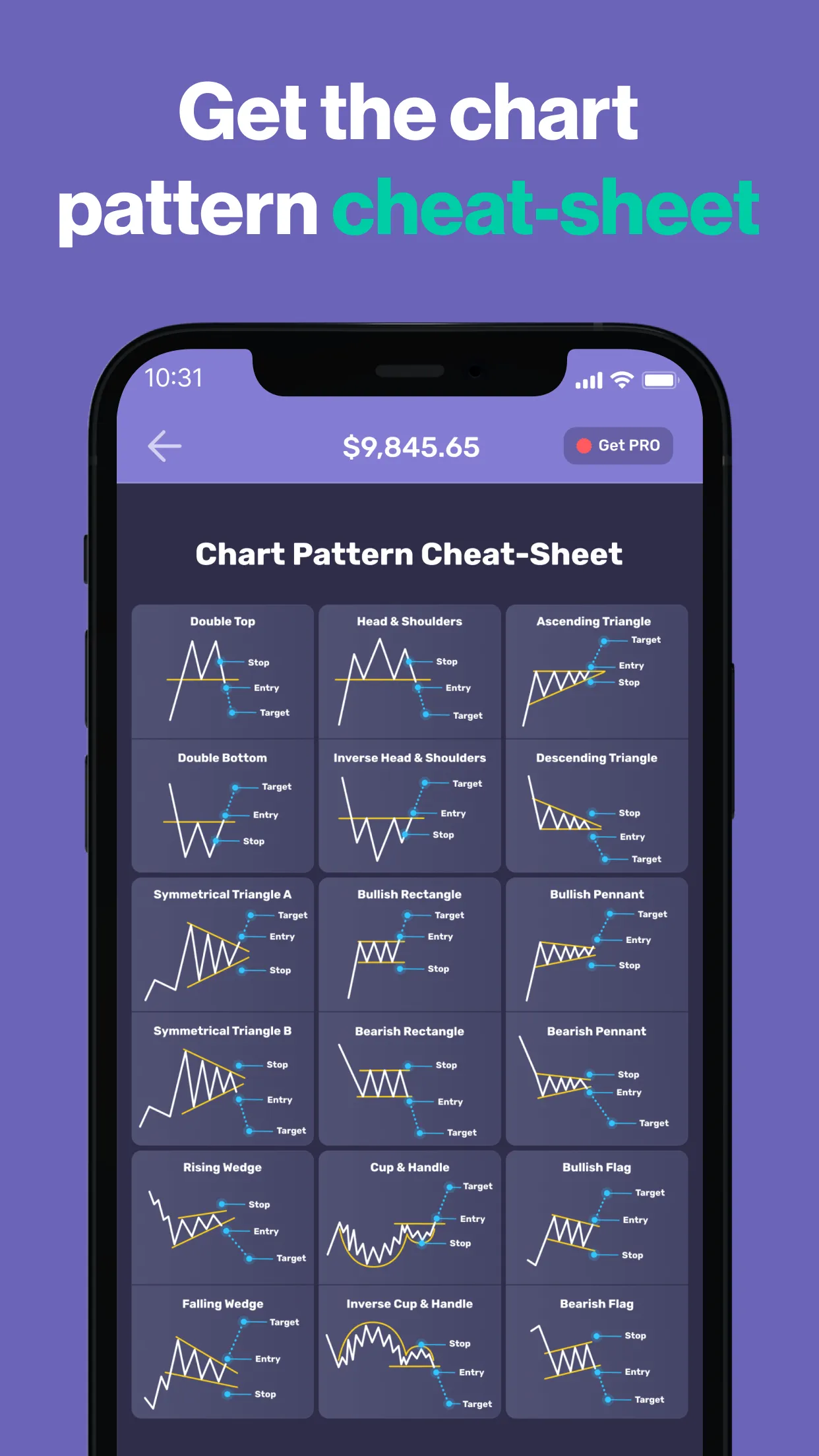 Stock Market Simulator Game | Indus Appstore | Screenshot