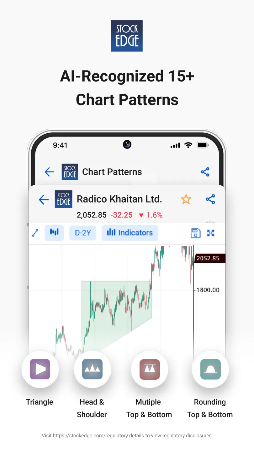 StockEdge: Stock Market App | Indus Appstore | Screenshot