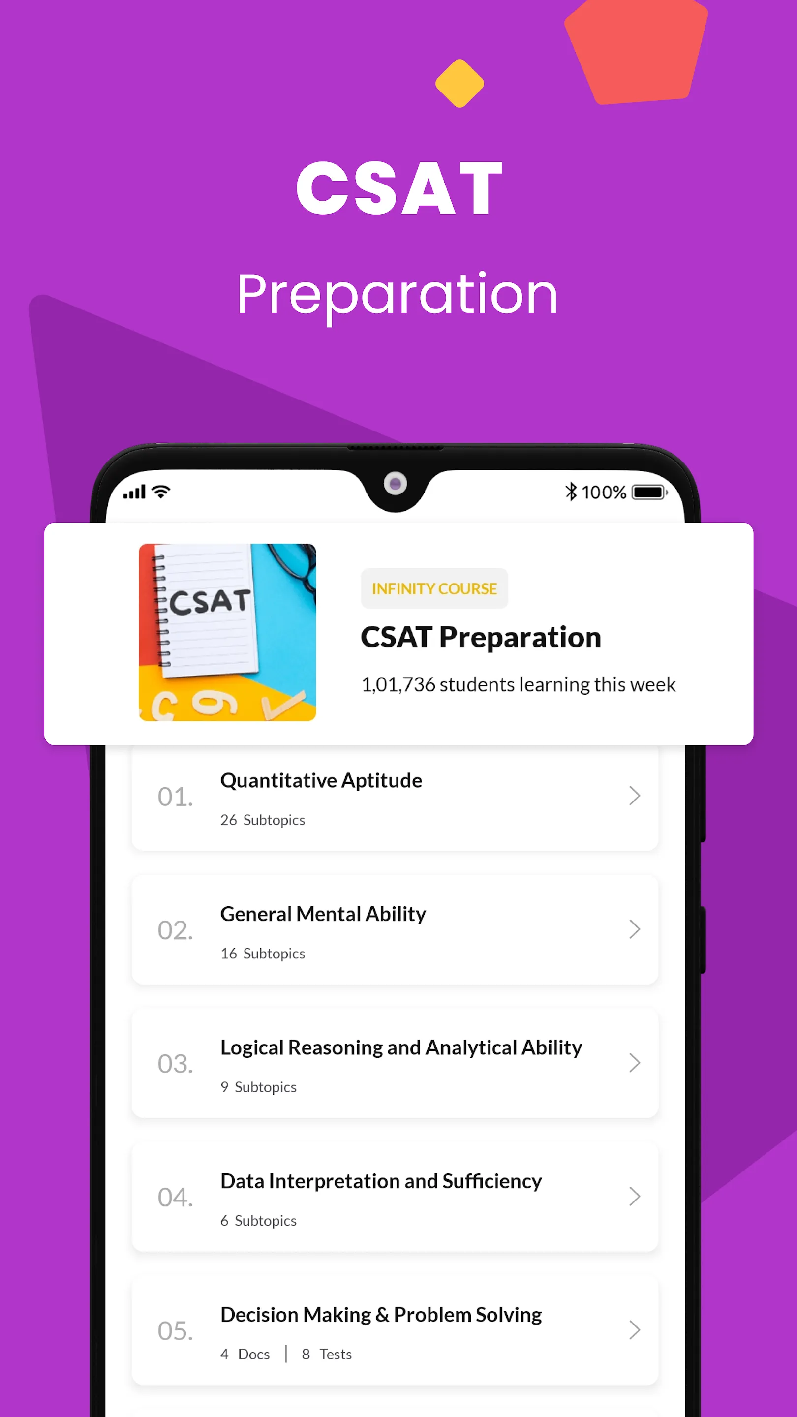 APPSC Exam Syllabus Prep App | Indus Appstore | Screenshot