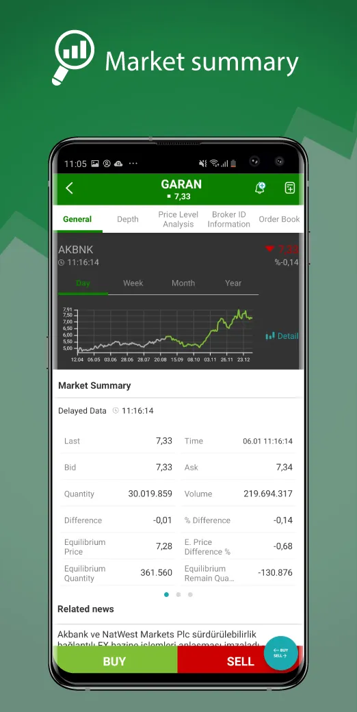 Garanti BBVA e-Trader | Indus Appstore | Screenshot