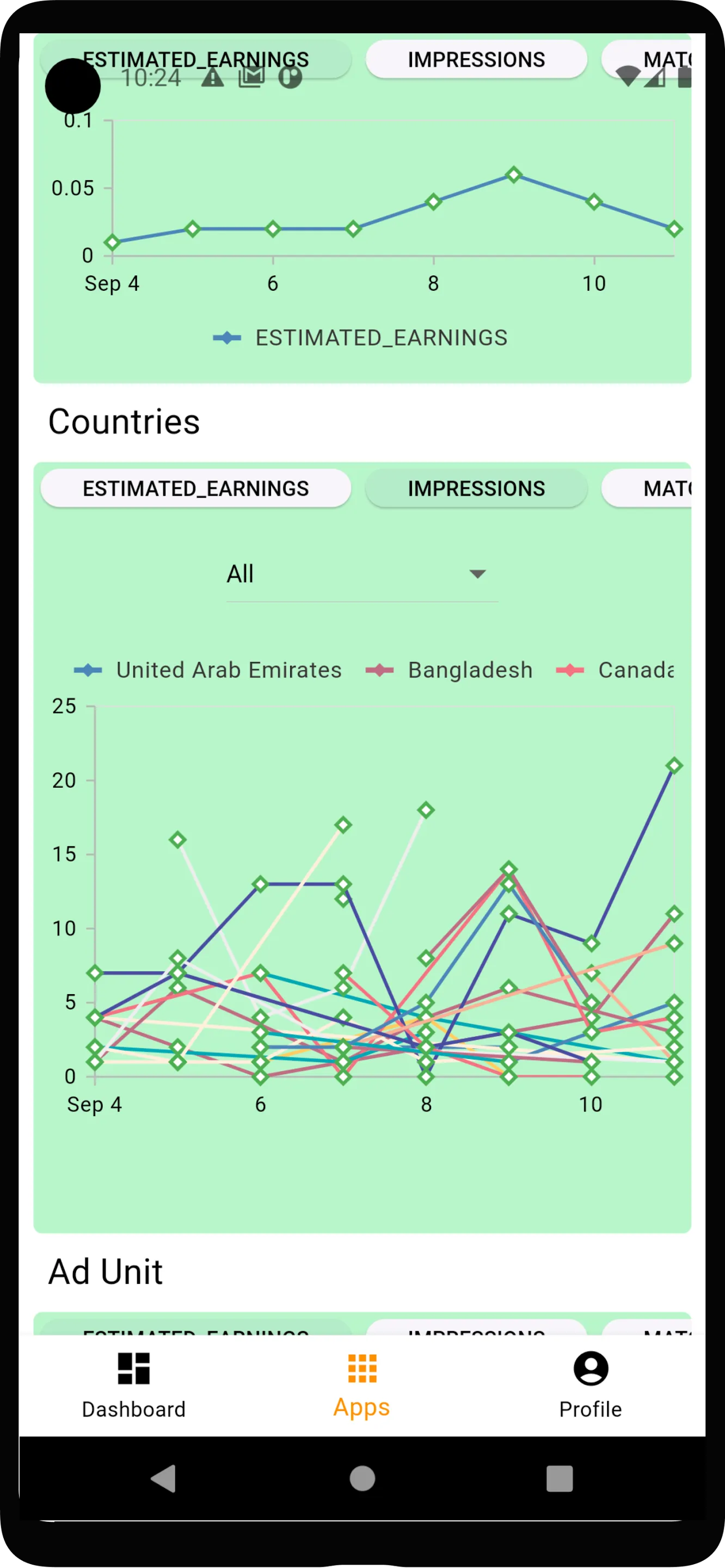 Adm Statistics | Indus Appstore | Screenshot