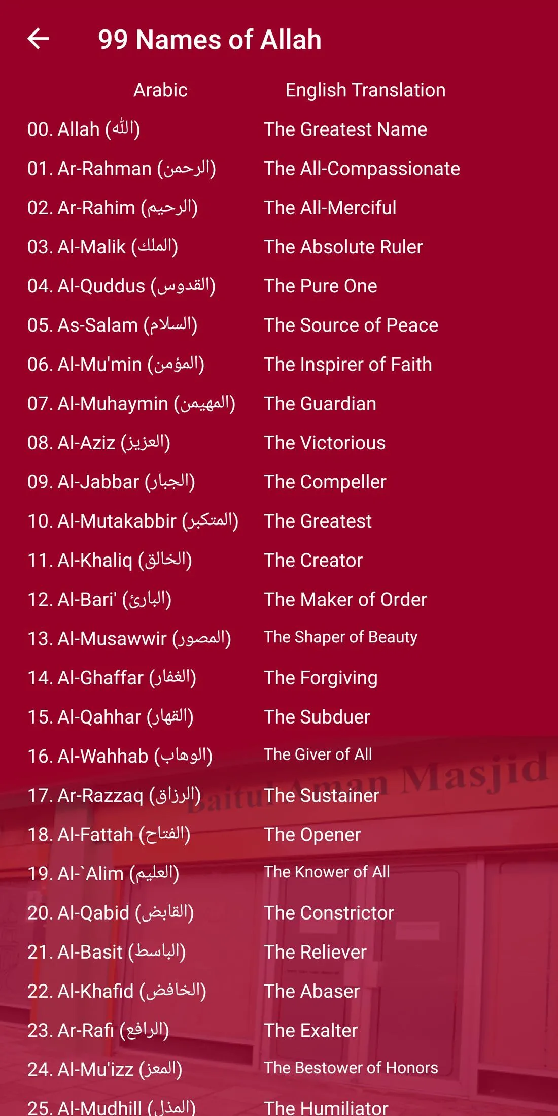 Prayers Timetable KTBAM | Indus Appstore | Screenshot