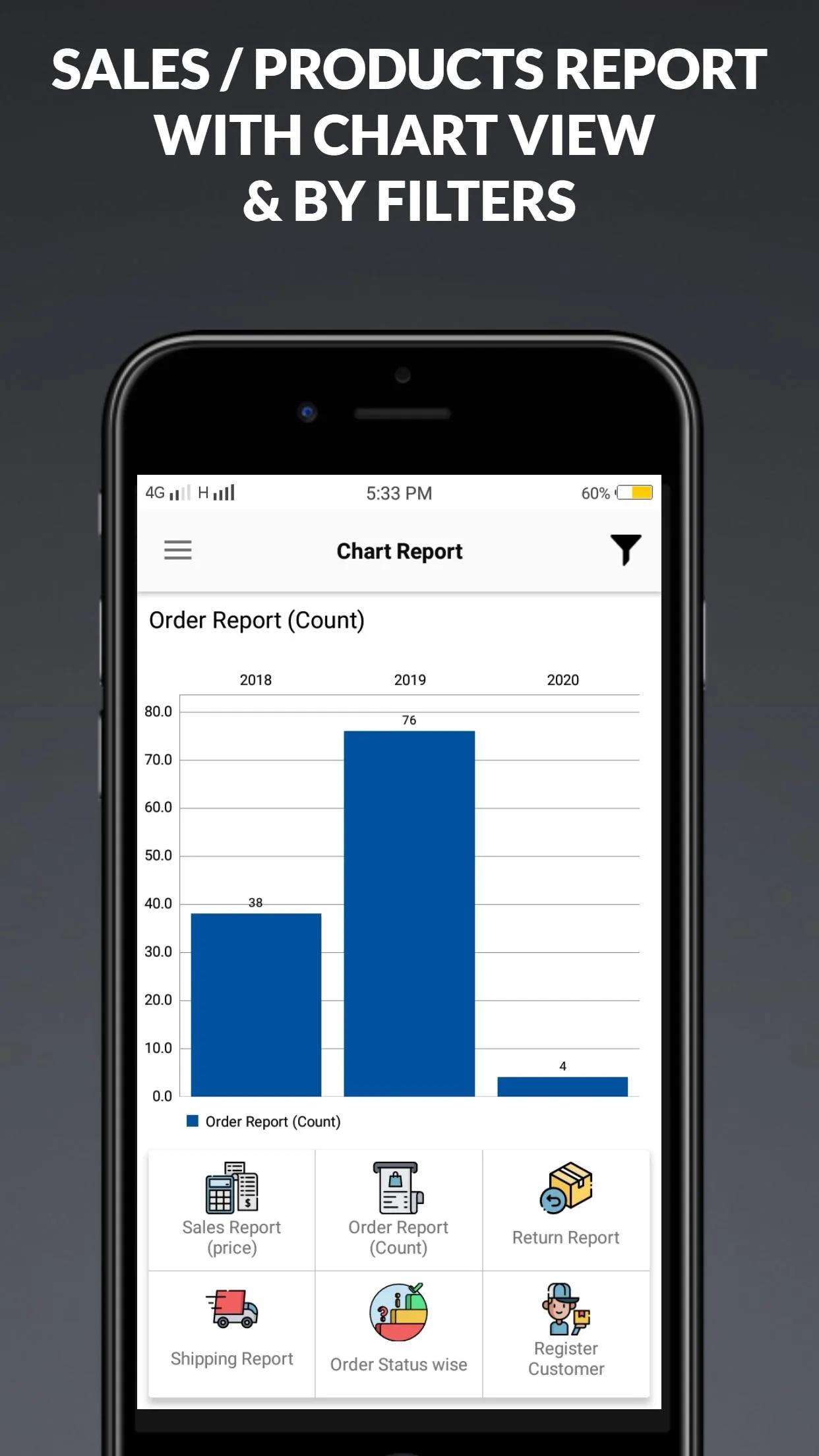 Opencart Admin Mobile App. | Indus Appstore | Screenshot