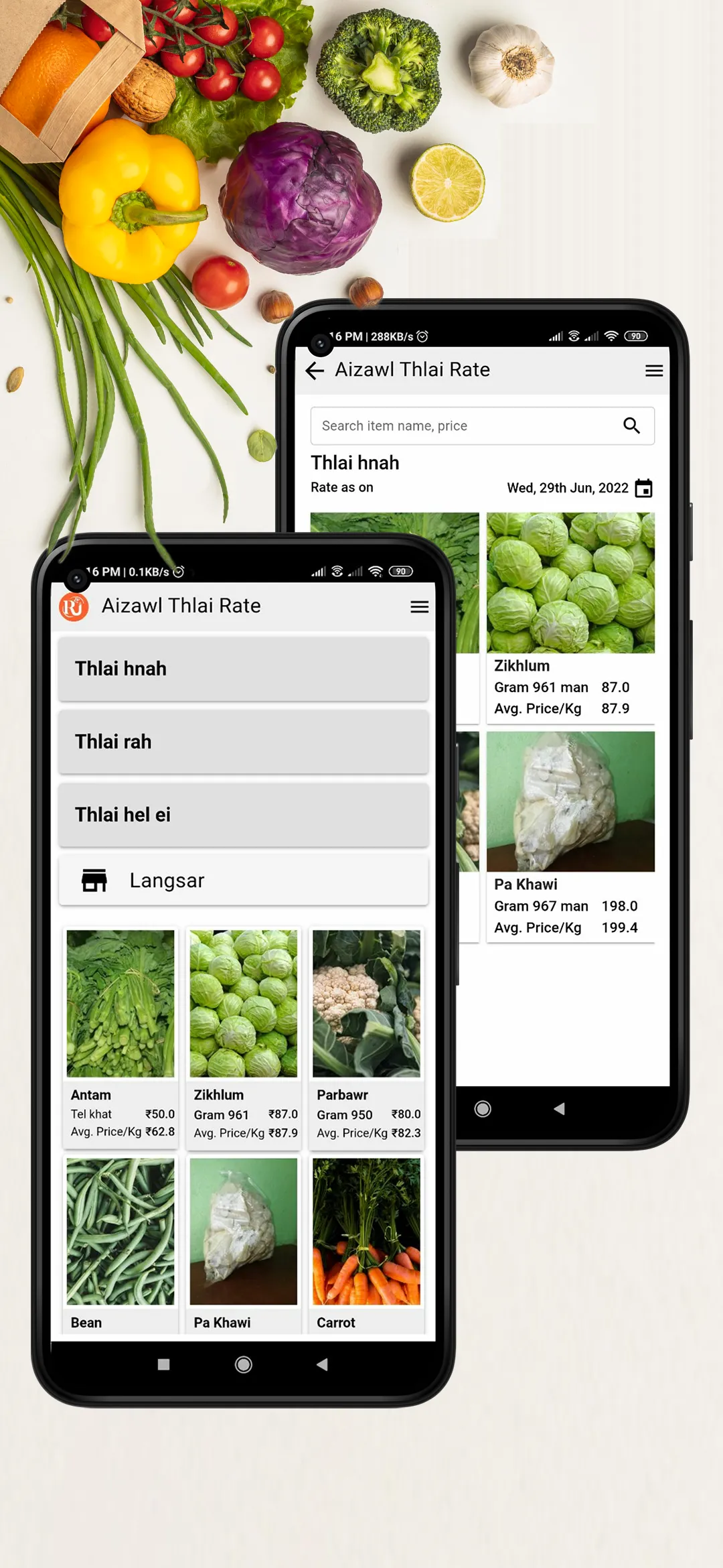 Aizawl Thlai Rate | Indus Appstore | Screenshot