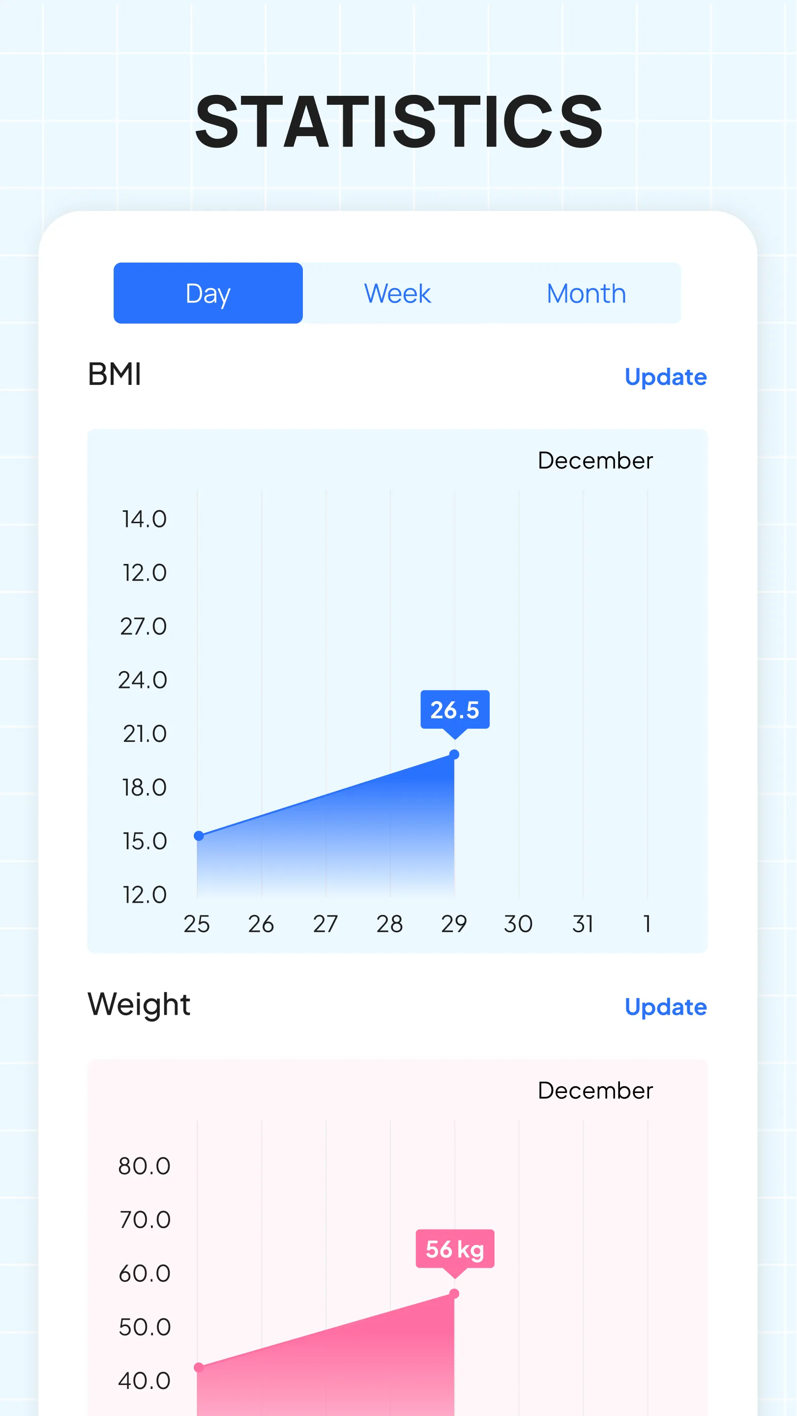 Weight Tracker: BMI, BMR, LBM | Indus Appstore | Screenshot