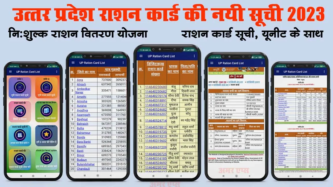 UP Ration Card List App 2024 | Indus Appstore | Screenshot