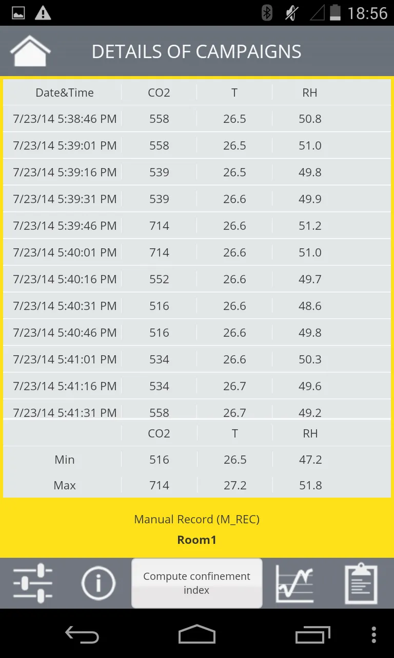 Logger CO2 / T°C/HR - C.A 1510 | Indus Appstore | Screenshot