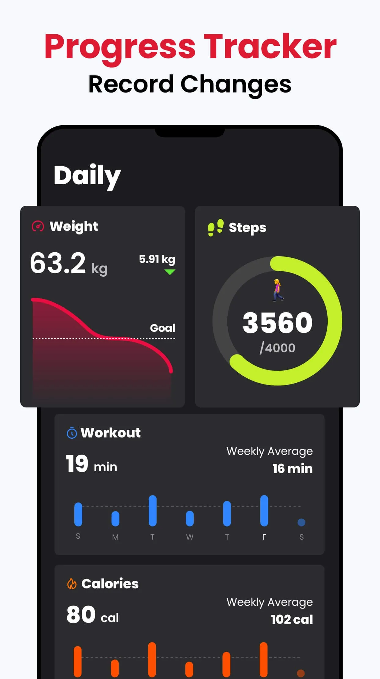 Fitness Coach: Weight Loss | Indus Appstore | Screenshot