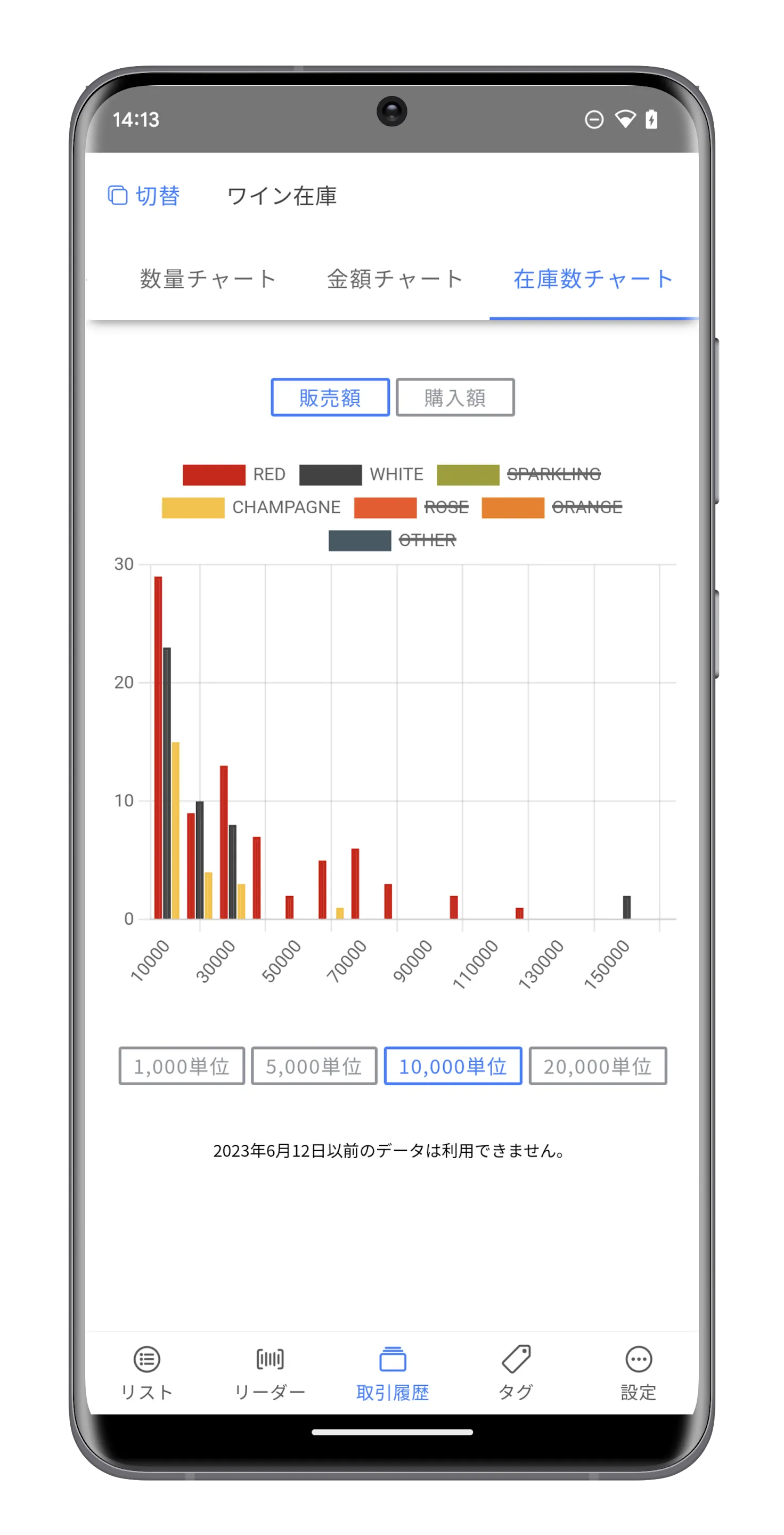 winecode | Indus Appstore | Screenshot