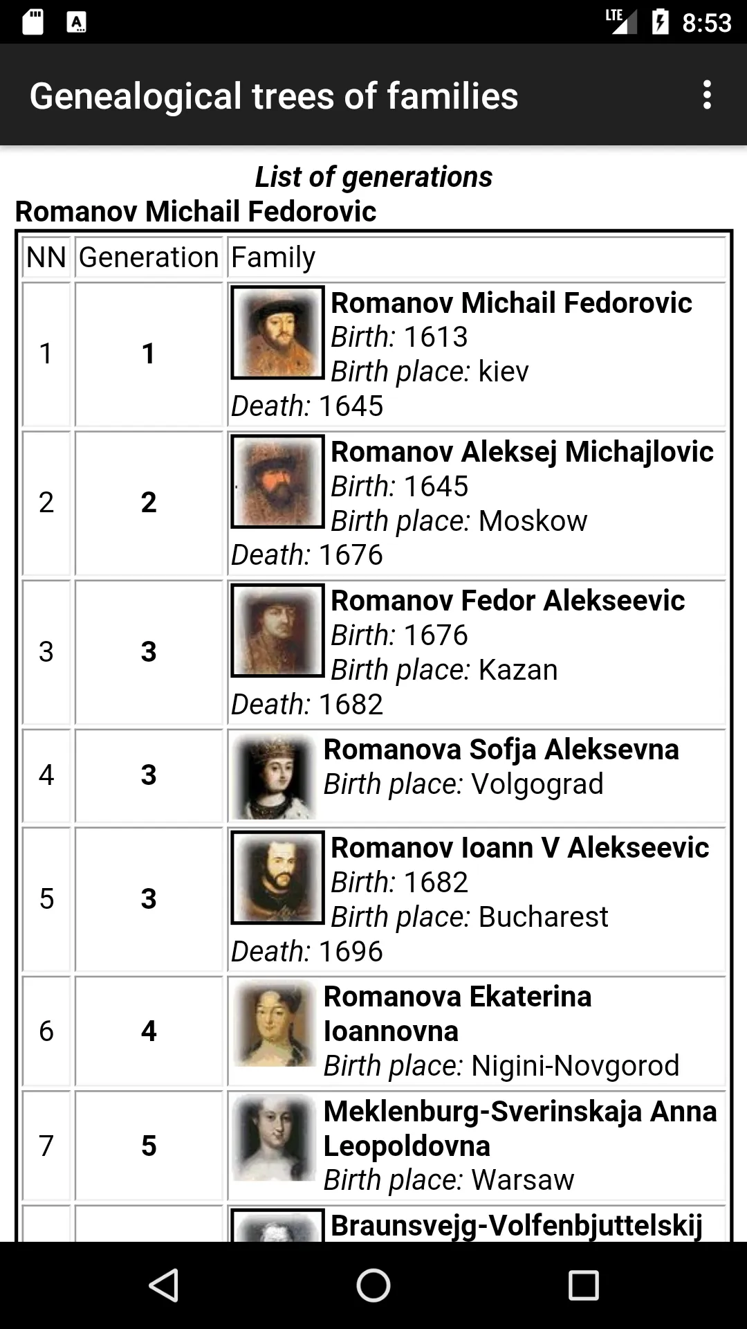 Genealogical trees of families | Indus Appstore | Screenshot