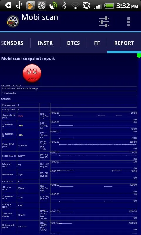 Mobilscan - your OBD tool | Indus Appstore | Screenshot