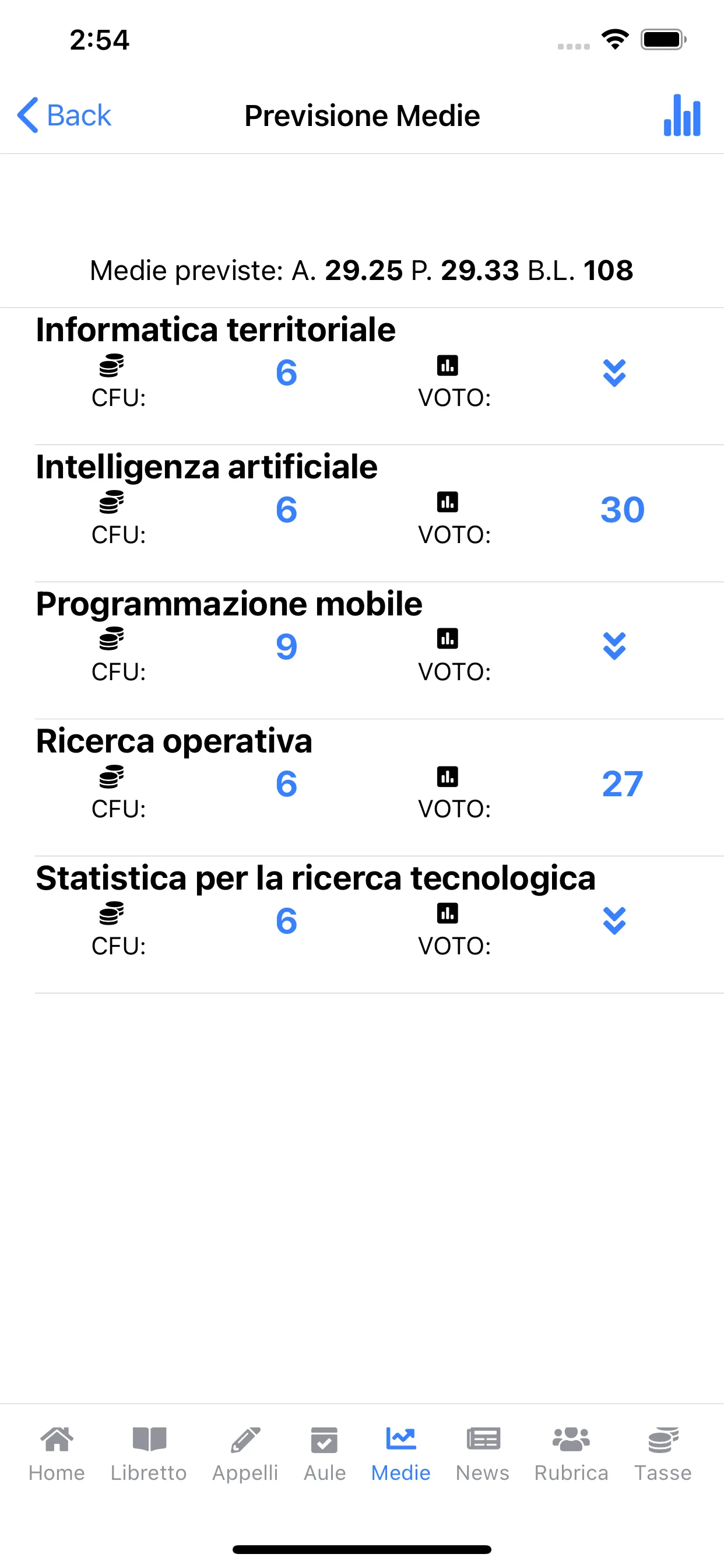 App Unimol | Indus Appstore | Screenshot