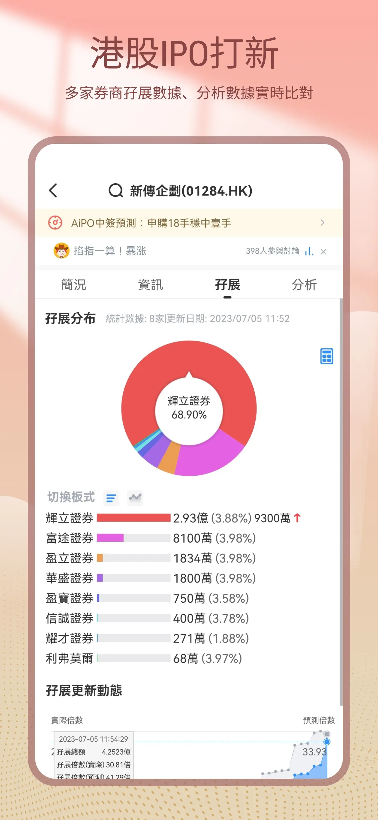 第一上海交易寶(Tele-Trend) | Indus Appstore | Screenshot